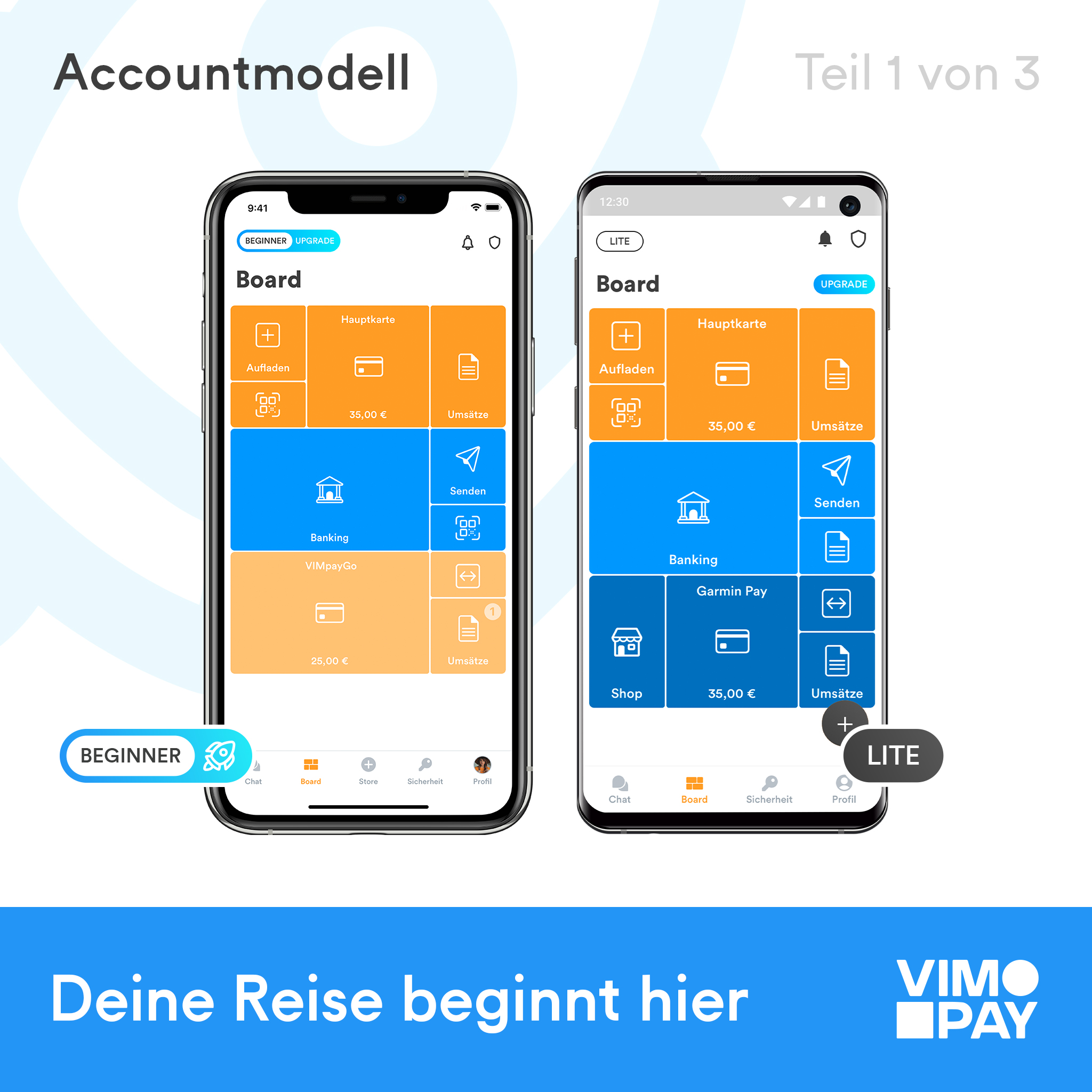 01_instagram_post_beginner_und_lite_a